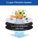 12Pcs Charcoal Water Filter Replacement Fountain Filter Compatible With Pioneer Pet Water Fountain Pet Drinker Bowl Raindrop Plastic Fountain Fung Shui Plastic Fountain