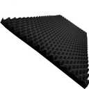 1 Pack Acoustic Panels, 48''X24''X2'' Egg Crate Foam Soundproof Wall Panels, Sound Proof Foam Panels for Walls and Ceiling, High Density Fireproof Studio Noise Cancelling Foam Panels, Black