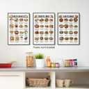 Diabetes Food List Chart Poster, 3pcs Daily Meal Plan Print for Pre-Diabetes, Type 2 Diabetes Low Glycemic Index Diet Food Art, Diabetic Diet Guide Grocery List for Meal Planner 8x12in Unframed