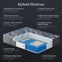 10 Inch Twin Hybrid Mattress in a Box