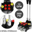 Hydraulic Flow Control Valve 2 Spool 13 GPM G Ports Adjustable Relief Lever Handle Double Acting Parallel Center Tractor Loader W/Joystick Small Tractors/Tanks Loaders Log Splitters 3600 PSI