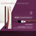 blinc Eyeliner Pencil, Mechanical Gel Eyeliner Pencil with Built-In Sharpener, Waterproof, Smudge-proof, Transfer-proof, Ultra Long-Wearing, Clean, Vegan and Cruelty-Free, Black, 0.5g / 0.017 Fl. Oz