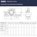 XiKe 2 Pcs UCP205-15 Pillow Block Bearings ID 15/16", Heavy Load Types Solid Base and Self-Alignment, Pillow Block Cast Iron/Bearings Chromium Steel.