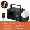 Haze Machine, 700W Continuous Output Fog Machine with Wireless Remote and DMX, Enhances Light Shows  Perfect for Stage, Parties, DJ, Halloween, and Clubs