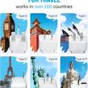 220V to 110V Voltage Converter US to Europe, 2000W Voltage Converter for European Travel with 3 AC 2 USB-C 2 USB-A Ports, and EU/UK/AU/IT European Travel Plug Adapter