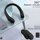 ASNUG Neck Fan, Bladeless Neck Fan, 4000 mAh Rechargeable Personal Fan, 360 Hands Free Wearable Fan, 3 Speeds Adjustable,Faster Cooling, Ultra Quiet, Suitable for Home, Office, Travel, Sports