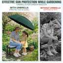 Garden Kneeler Umbrella, 42 Large Chair Umbrella with Universal Clamp, 360Swivel and UPF 50+ Protection,Folding Clip on Umbrellas for Garden Seat Kneeling Bench Camping Chair, NO KNEELER