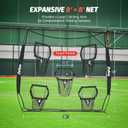 ZELUS Football Throwing Net, Quarterback Training Equipment with 5 Target Pockets, Football Practice Throwing Passing Accuracy Trainer with Carry Bag Ground Stakes for Kids Adults, 88