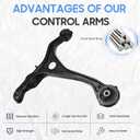 Front Lower Left & Right Side Control Arms Suspension Kit Assembly for 2003-2007 Honda Accord, 2004-2008 Acura TSX K640290 K640289 (2PCs)