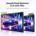 21.5 Inch Large Portable Second Monitor FHD 1080P 75Hz, USB-C HDMI External Screen for Desktop Laptop Office Gaming, VESA Mount Supported