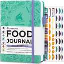 Clever Fox Food Journal Pocket - Daily Food Diary, Meal Planner to Track Calories & Nutrients, Weight Loss Tracker Notebook, 4x5.5 (Turquoise)