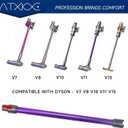 ATXKXE Replacement Wand Quick Release Wand Compatible for Dyson V7 V8 V10 V11 V15 Stick Vacuum Cleaners, Extension Vacuum Replacement Tube, 28.3in, Purple