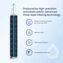 GLACIER FRESH Replacement for RPWFE, RPWF (Built-in CHIP) Refrigerator Water Filter, Compatible with GFE28GYNFS, GFE28GELDS, PFE28KELDS, PFE28KYNFS, GFD28GELDS, PWE23KELDS, PWE23KMKES, 3 Pack