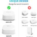 Wall Mount Holder for eero 6 and for eero 6+ Router Mesh Wi-Fi System No Messy Wires, Space-Saving Outlet Wall Mount Holder for eero 6 Plus Extender, Stand Bracket for eero 6+ (White-3pcs)