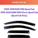 KPY Rain Guards Fit for 2009-2018 RAM 1500 Quad Cab, Out-Channel Window Visors Vent Wind Deflectors 4PC, Truck Accessories for 2019-2024 RAM 1500 Classic (Extended Cab Only)