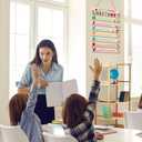 2 x Harloon Classroom Decorations History Sign Class Rules Inspirational Educational Wall Art Literature Social Studies Classroom Decorations Hanging Plaque History Posters for Teachers Gift