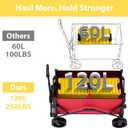 Wine Red Collapsible Wagon with Wheels, Portable Wagons Carts Foldable, Folding Wagon Cart for Groceries, Sports Garden Shopping Utility Wagon