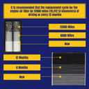 Engine and Cabin Air Filter for Honda Pilot 16-22 for Passport 19-25 for Ridgeline 06-14 17-25 for Acura MDX 3.0L Gas/Hybrid 17-20 for MDX 3.5L Gas 14-20 Replace CA12061 CF10134