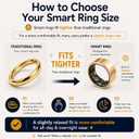 Smart Ring Health & Fitness Tracker for Men & Women, Heart Rate, SPO, Sleep & Activity Monitoring, IP68 Waterproof, Long Battery Life, Family Care Mode, No Subscription Fee (Rose Gold, 9)