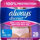 Always Discreet Adult Diapers for Women, Incontinence Underwear, Postpartum Essentials, Disposable Briefs, Max Absorbency, Bladder Leak Protection, Large, 28ct