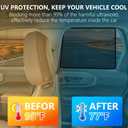 BWEN Car Window Shades Fit for Ford Bronco Sport 2021-2025 2026, Magnetic Sunshades for Car Windows, Sun Protection Breathable Camping Window Covers, Privacy Protect for Family,Pets