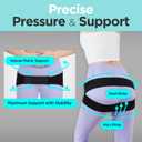 Enhanced Stability with Dual Support PowerFit Pro SI Joint Belt - Unique Dual-Band Design, Eco-Friendly Material, Reinforced Construction, Secure Buckle, Optimal Support (Medium)