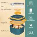 2 x Bento Box for Adults & Kids  Single Compartment Lunch Box,Food Container,BPA-Free,Microwave & Dishwasher Safe with Removable Divider,Utensils & Sauce Jar-Blue (Plastic Single Layer)