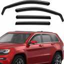 in-Channel Rain Guards Fit for Jeep Cherokee 2014-2023 Black Extra Durable Shatterproof Side Window Deflectors, Vent Window Visors, Wind Deflectors - 4 PCS