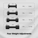 Zempox Adjustable Dumbbell Set, 4 in 1 Free Weight Dumbbell Set for Women, Hand Weight for Women at Home, Each 2lb 3lb 4lb 5lb with TPU Soft Rubber Handle for Home Gym Aquatic Fitness Equipment,Purple