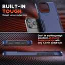 2 x NTG2023 New Designed for iPhone 15 Pro Max Case, Heavy-Duty Tough Slim Shockproof [2 Layer Structure][Military Grade Protection] Phone Case for iPhone 15 Pro Max(6.7 Inch), Cobalt Blue