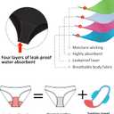 Beautikini Period Swimwear Women's One Piece Leak Proof Menstrual Bathing Suit Racerback Training Swimsuit for Teens Girls (Black) XXS
