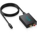 192kHz DAC Digital to Analog Audio Converter with Digital Audio Optical Cable,SPDIF Toslink Optical to RCA Converter for HDTV, DVD, Blu-Ray Players and Game Consoles
