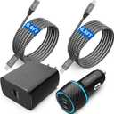 ZGR 45WATT DUAL USB-C CAR CHARGER