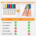VIABRICO 16 Gauge Wire - 600FT, 100FT Spool, 6 Colors, Copper Clad Aluminium, Low Voltage, Hookup Wire Kit for Breadboard/Automotive/DIY/Battery