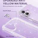 BERFY for iPhone 17 Case for Women, Clear Glitter Shockproof Protective Case, Anti-Yellowing, with Screen Protector & Camera Lens Protector 6.3", Diamond Sparkle Clear