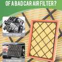 Cabin & Engine Air Filter Fits for Escape 2020-2026 1.5L/2.0L (Not Hybrid); Bronco Sport 2021-2026 1.5L/2.0L; Maverick 2022-2026 2.0L (Not Hybrid) Air Filter Replace#CF12772 JX6Z9601A