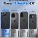 Faiono Magnetic for iPhone 16 Pro Max Case [Full Camera Protection][Military-Grade Protection][Compatible with MagSafe] Shockproof Protective Slim Phone Case for iPhone 16 Pro Max, Navy Blue