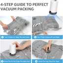 15 Bags Vacuum Bags for Travel with Rechargeable Pump, 3 Sizes Vacuum Seal Bags for Clothing, Compression Vacuum Travel Bags for Luggage, Vacuum Packing Bags for Closet Organization