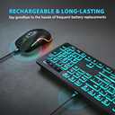 Backlit Large Print Wireless Keyboard and Mouse Combo, 2.4G Full Size Keyboards with Light Up Large Keys, Oversize Letters Keys Easy to See and Type, Quiet Keyboard Mouse for Windows, Laptop, PC (Black)