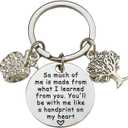 XYBAGS Teacher Appreciation Keychain Gifts for Women, Keychain Jewelry Gifts for Christmas & Graduation