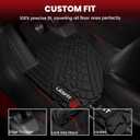 LASFIT Floor Mats for Jeep Renegade 2015-2023 | All Weather, TPE, Custom Fit, Car Mats, Floor Liners, 1st & 2nd Row, Black