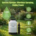1.35 Gallon Battery Powered Sprayer, USB Pump Sprayer with Extendable Wand | 3 Mist Spray Nozzles USB Rechargeable Handle& Adjustable Shoulder Strap, One-Click Auto Sprayers for Yard Lawn Planting