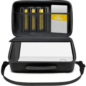 Hard Storage Case Compatible with Liene PixCut S1 Color Sticker Printer/Die Cutting Machine,Printer&Accessory Storage Protective Case-EVA Hard Travel Carrying Case with Shoulder -Black (Case Only)