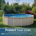 Poolzilla Liner Pad 21' Round, Strong Durable Puncture Resistant Floor Mat, Protects The Bottom of The Aboveground Pool