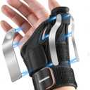 Thumb Brace with Splints for Palm & Wrist Stabilizer,Pain Relief for Carpal Tunnel,Arthritis,Sprain,Tendonitis,Left & Right Hand,Adjustable,Breathable (RIGHT)