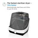 Baby Brezza Superfast 10 Minute Baby Bottle Sterilizer + Dryer - 75% Faster Universal Electric Steam Sterilization for All Bottles, Pacifiers + Breast Pump Parts