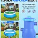 DeeprClean 300GPH Pool Filter Pump for Small Above Ground Pools, Promoted Water Circulation & Filtration, Fits Type-I Filter Cartridge,ETL Certified Small Pool Pump w/GFCI for Safe Protection-SkyBlue