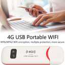 Portable WiFi Hotspot, 4G LTE USB Mobile Router, Standard SIM Card, B1/B3/B5 4G LTE Frequency Band, B1 3G UMTS Band, 150mbps, Support 802.11 B/g/n, 10 Users