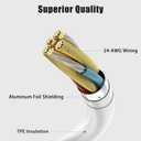 30W USB-C Power Adapter Fit for MacBook Air 13/12 inch M1/M2, 2022 2020 2019 2018 Laptop, iPad Pro 12.9/11 inch, iPhone 16/15 Pro Max, Type C Wall Fast Charging Power Supply Cord Replacement