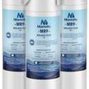 GLACIER FRESH XWF Replacement for GE XWF Refrigerator Water Filter Pack of 3 (Not XWFE)